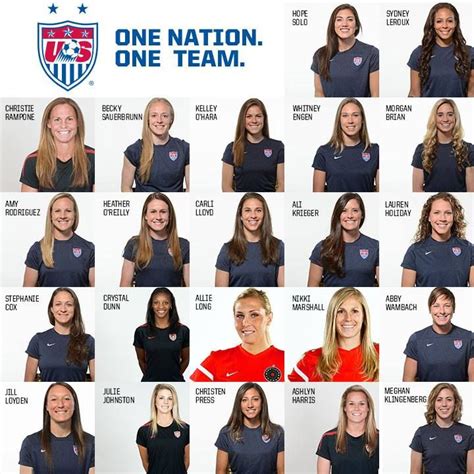 Us Womens Soccer Roster Has Been Announced Usa Womens Soccer Team