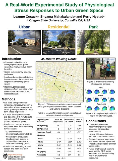 Pdf Isee Utrecht Green Space Experiment Poster 2019