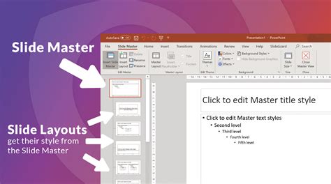 How To Create Your Own Powerpoint Template 2022 Slidelizard®