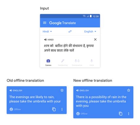 Google Translate is now 12% more accurate in offline mode for many ...