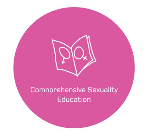 Comprehensive Sexuality Education The Share Net International Digital