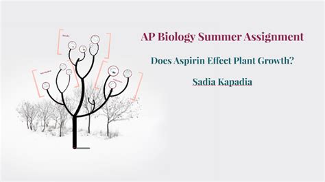 Ap Biology Summer Assignment By Sadia Kapadia