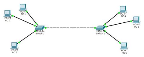 Cisco Packet Tracer Topology Diagram Mariosorniah