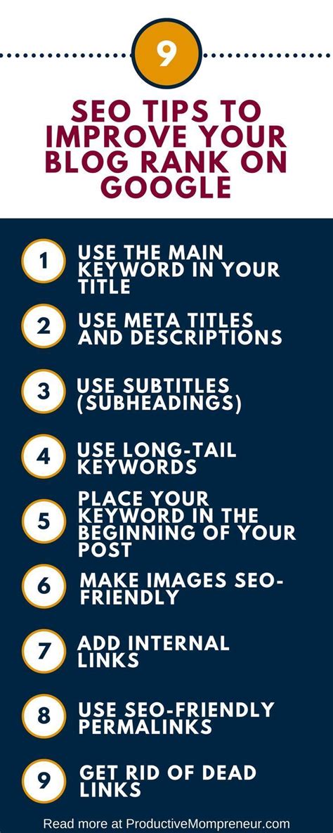 On-Page SEO Tips to Improve Your Blog Rank on Google - Productive Mompreneur | Seo tips, Improve ...