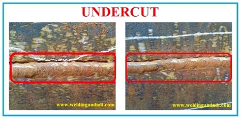 Welding Defects Classification Causes And Remedies Welding And Ndt