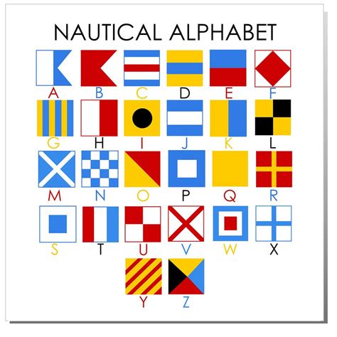 Ppt morse code and the maritime alphabet exploring principles. Nautical Flags | Nautical quilt, Nautical baby quilt ...