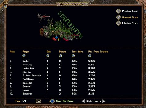 Hkmfs Png Uo Outlands An Ultima Online Shard