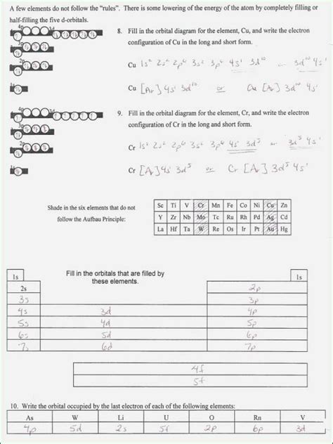 But the key to practice is first trying the practice problems yourself and then checking you work. 50 Electron Configuration Worksheet Answers Key ...