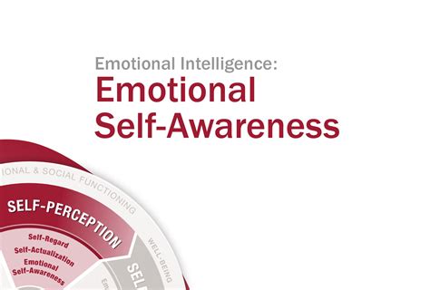 Emotional Intelligence: Emotional Self-Awareness | CLS