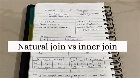 Difference Between Natural Join And Inner Join In Sql Which Is Better