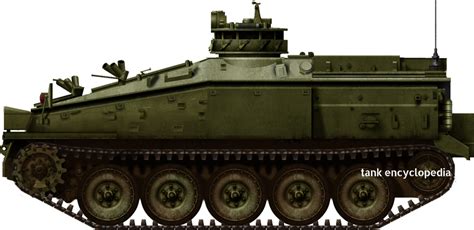 FV102 Striker - Tanks Encyclopedia