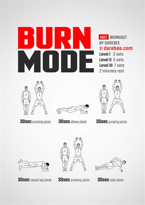 Burn Mode Workout