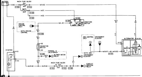 Rb is red with a black tracer. Mazda Mx 5 Wiring Schematic - Wiring Diagram