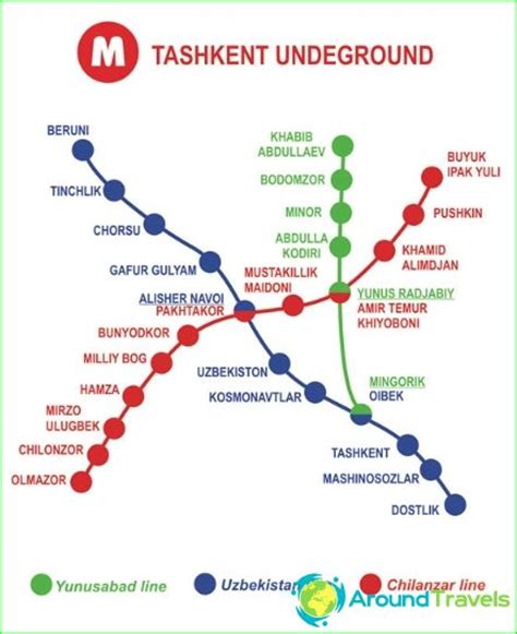 Metropolitana Di Monaco Diagramma Descrizione Foto Mappa Della Sexiz Pix
