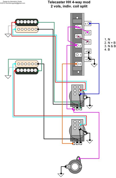 For those who want the middle & bridge pickup sound of a strat on their tele. Hermetico Guitar: Wiring Diagram: Tele HH 4-way mod with independent volumes and coil split