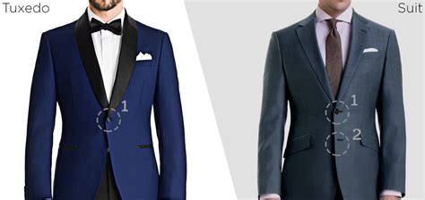 Tuxedo Vs Suit The Simple Differences Explained — Suityourself