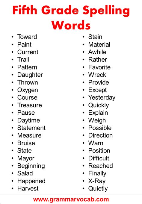 Learn 5th Grade English Sight Words High Frequency Words 47 Off