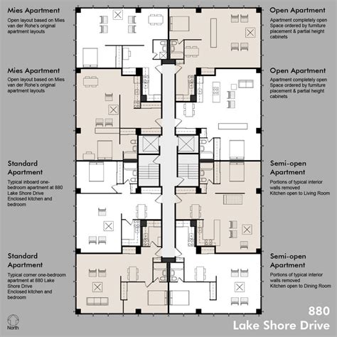 Mies Van De Rohe Flexible Apartments Apartment Floor Plans Apartment