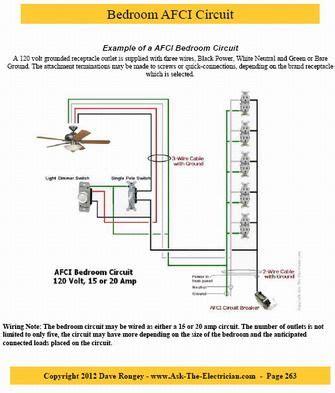 Electrical wiring can be tricky—especially for the novice. Guide to Home Electrical Wiring: Fully Illustrated Electrical Wiring Book | Home electrical wiring