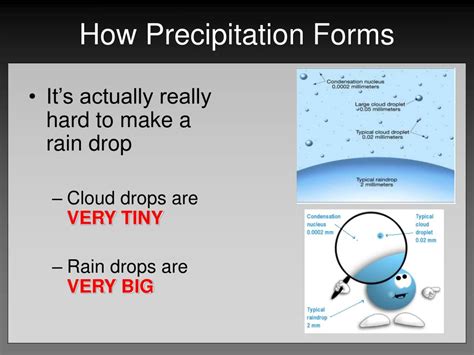 Ppt Lecture 10 Precipitation Processes And Types Powerpoint