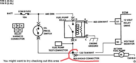 I bought the truck and all the fuses in. DIAGRAM 92 S10 Fuel Pump Wiring Diagram FULL Version HD Quality Wiring Diagram ...