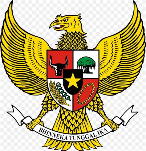 National Emblem Of Indonesia Garuda Purna Bhakti Pertiwi Museum