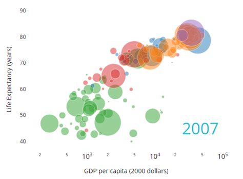 plotly.js is now open source | The Aperiodical