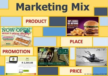 P S Of Marketing Marketing Mix Poster By Yvette Gietl Tpt