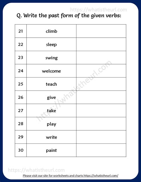 Present And Past Tense Worksheets Your Home Teacher