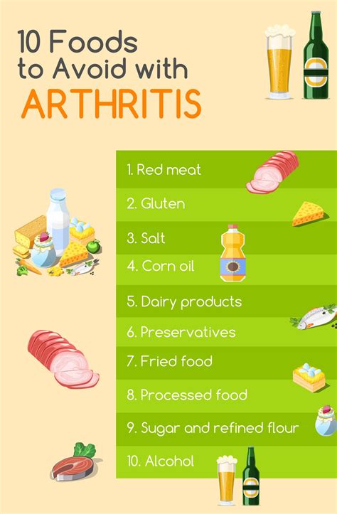 10 Foods To Avoid With Arthritis Arthritis Health Homecare Foods