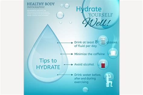 Hydration Infographic Custom Designed Illustrations ~ Creative Market