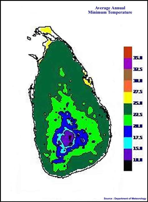 Sri Lanka Climate Profile