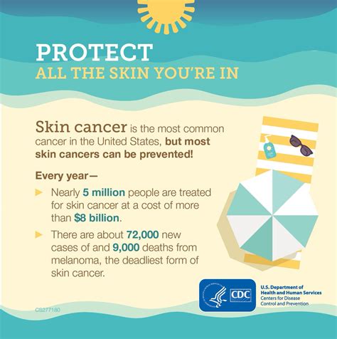 Skin Cancer Awareness Month Latest News Breaking Headlines And Top