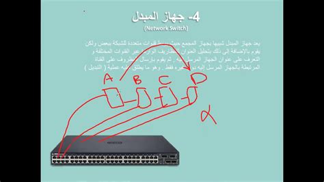 اجهزة الارتباط الشبكي