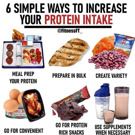 6 Simple Ways To Increase Your Protein Intake ⠀⠀ ⠀⠀ There Are 3