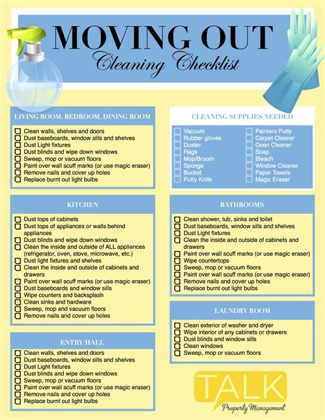 Moving Out Cleaning Checklist Talk Property Management
