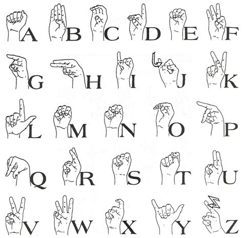 printable sign language charts with images sign - american sign ...