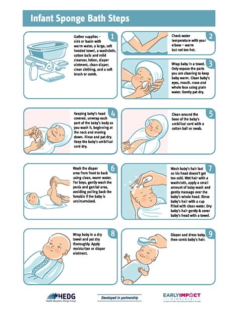 An oversized sink works just as well! Parent Resources - Early Impact Virginia