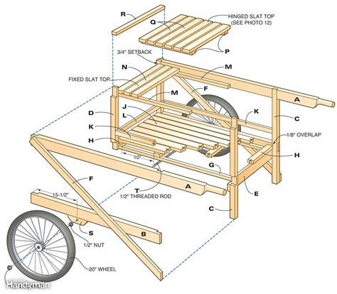 How To Construct A Diy Wooden Cart With Wheels Wooden Cart Diy Wood