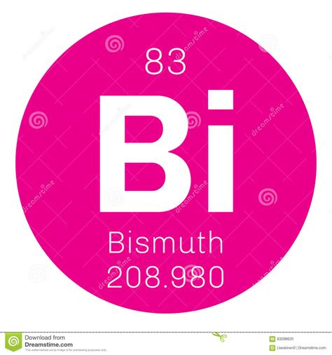 Bismuth Element With Symbol Bi On The Periodic Table Vector