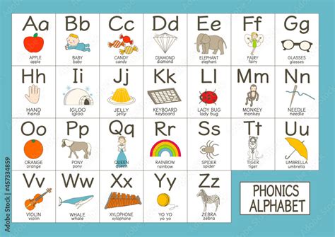 English Phonics Alphabet Illustration Poster Stock Vector Adobe Stock