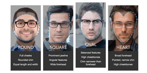 Pin By Sandra Foreman On Mens Face Shapes Glasses For Face Shape