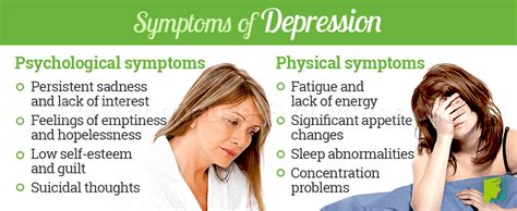 Signs And Symptoms Of Depression 34 Menopause Symptoms