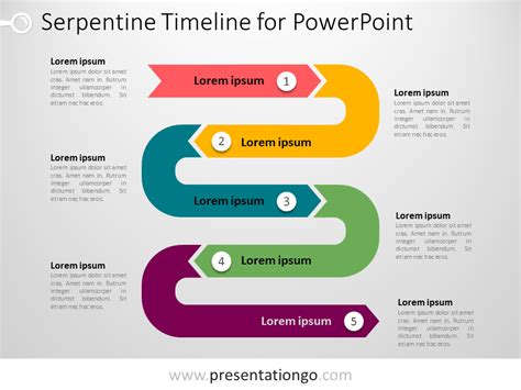 Serpentine Process Timeline Template Slidemodel Timel