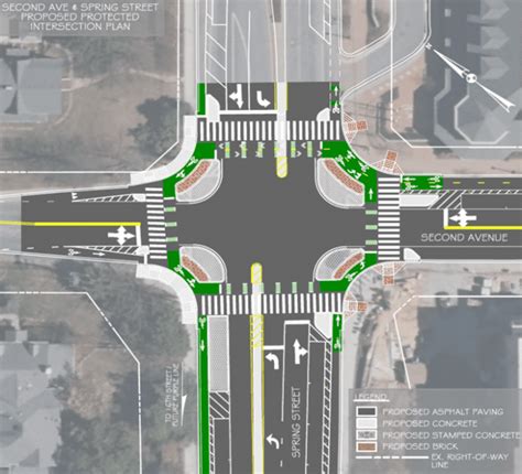 Protected Intersections And Why Theyre Effective Kittelson