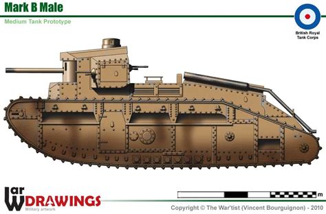 Средний знак B British Tank Army Vehicles Ww1 Tanks
