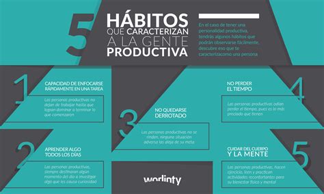 ¡los 5 Hábitos Que Caracterizan A La Gente Productiva Redes Sociales