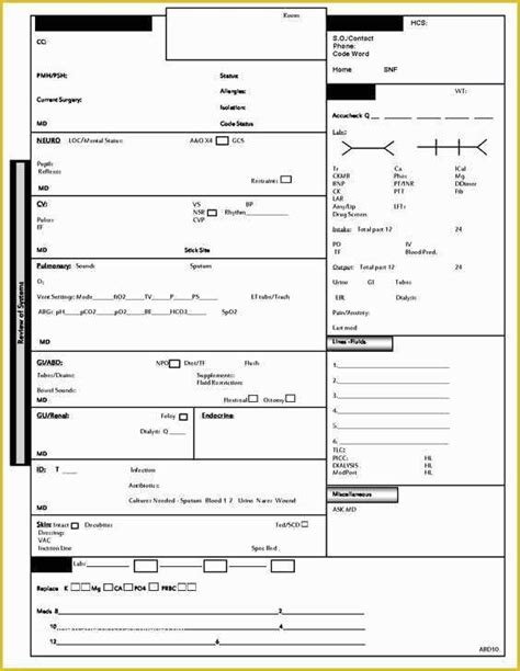 Here is another great icu sheet with an entire page dedicated to just one patient. 35 Free Printable Sbar Template | Heritagechristiancollege