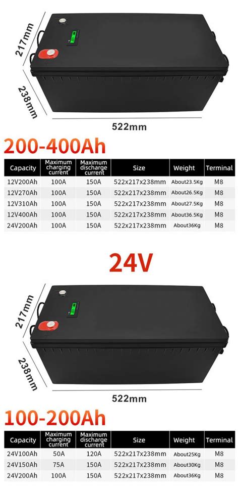 Deep Cycle 12v 310ah Lithium Ion Battery For Solar Equipment Electric