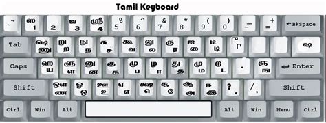 Bamini Tamil Font Windows Amateurpole